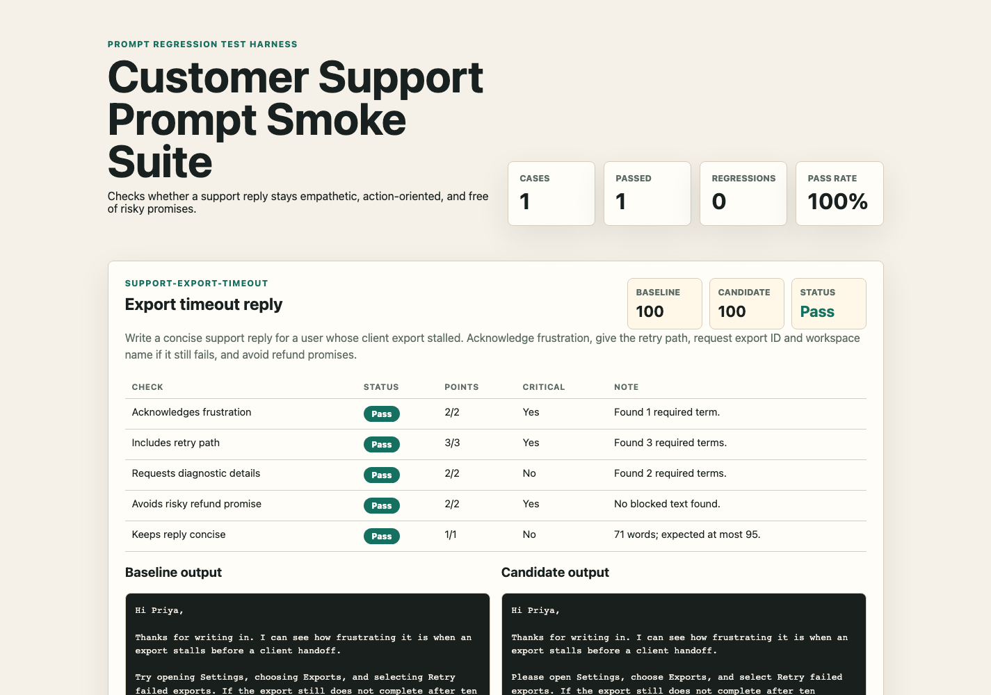 Prompt Regression Test Harness HTML report comparing baseline and candidate prompt output scores